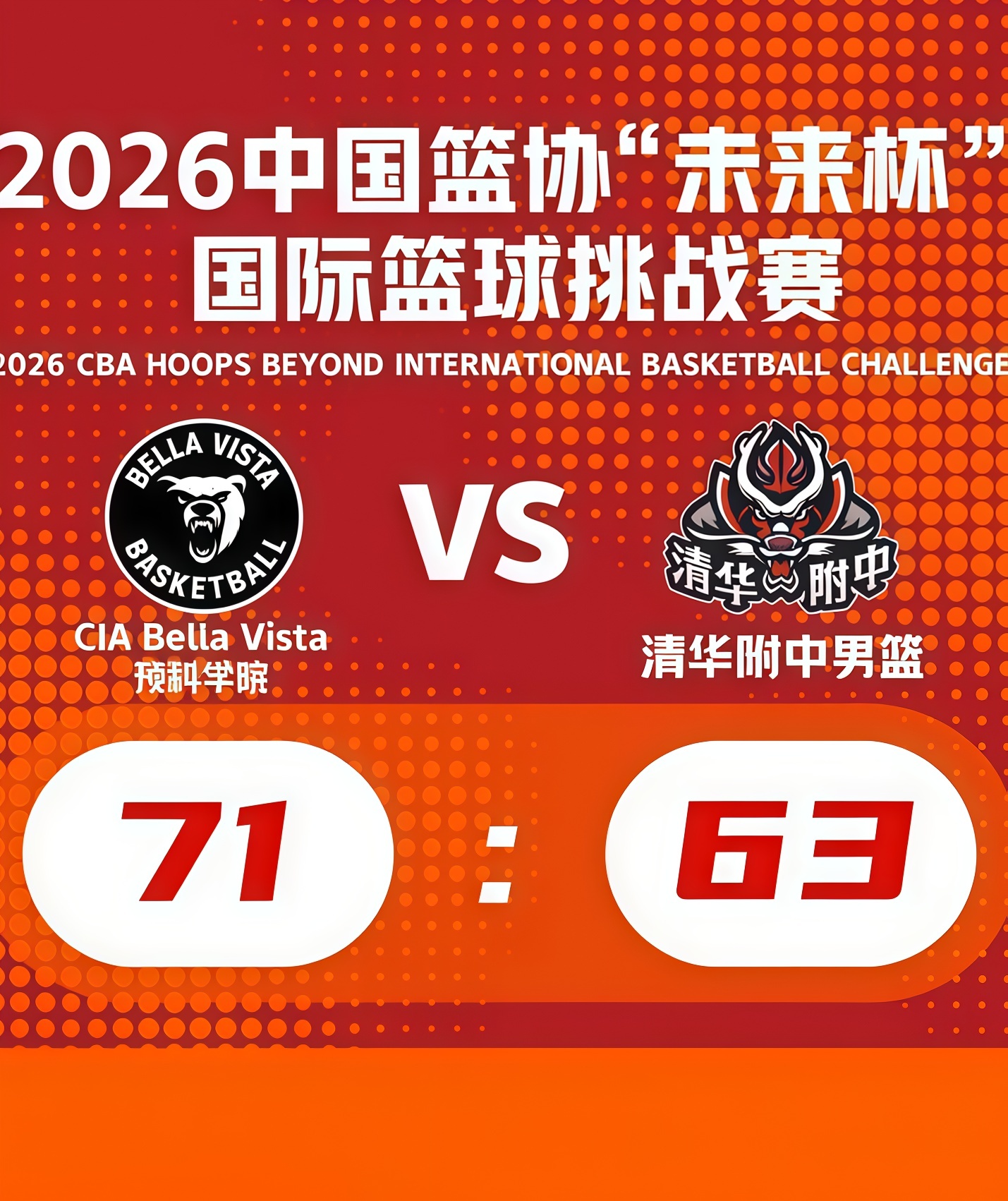 中国篮协“未来杯”国际篮球挑战赛全场回放：清华附中vsCIA Bella Vista预科学院